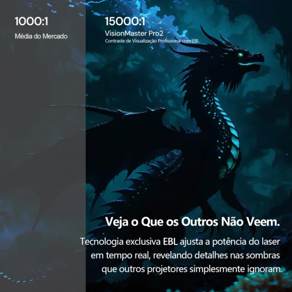 Projetor triplo laser Valerion Vision Master Pro2 4K IMAX, 3000 lúmens ISO, compatível com Google TV, para jogos, cinema em casa - Imagem 3
