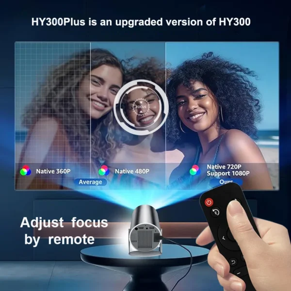 DITONG HY300 Plus HD Projetor portátil 4K 1280x720P Android LED Vídeo Home Theater Cinema Telefone mini Projetor Filme HY300 pro - Imagem 2