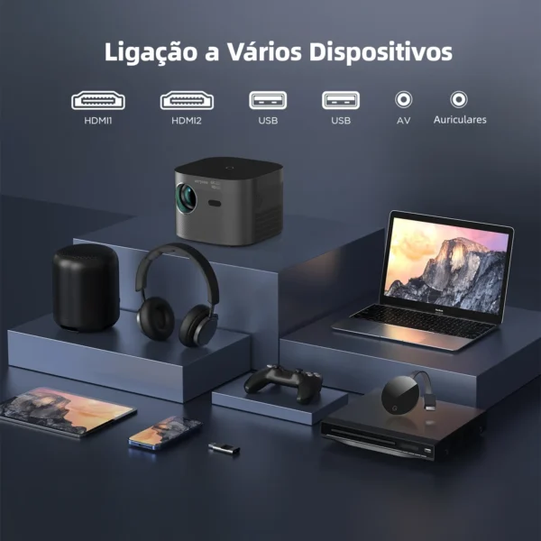 Projetor GOOJODOQ 1080P Full Hd 4k 5G Wifi Bluetooth Projetor Android de filmes ao ar livre com tela de 200 polegadas 13000 lúmens - Imagem 2