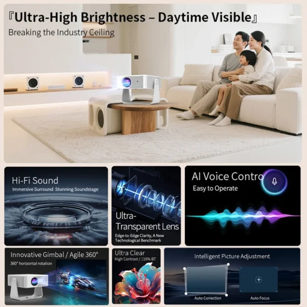 KaiAqua 650ANSI L018 4K Projetor Portátil Nativo 1080P Foco Automático Correção Keystone Android 11 BT5.2 WIFI6 360 ° Cinema em casa - Imagem 4