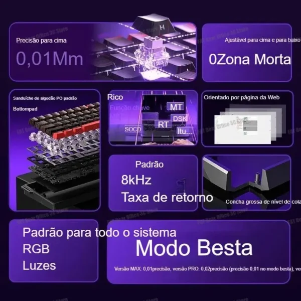 AULA WIN60 WIN68 HE MAX teclado mecânico interruptor magnético 8k taxa de polimento RGB 0 zona morta e-sports teclado para jogos personalizável - Imagem 11