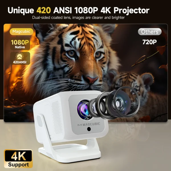 Magcubic HY310X 4K Mini Projetor de foco automático com Full HD 1080P 420ANSI Android 11 Keystone para projetor de suporte de teatro ao ar livre - Imagem 3