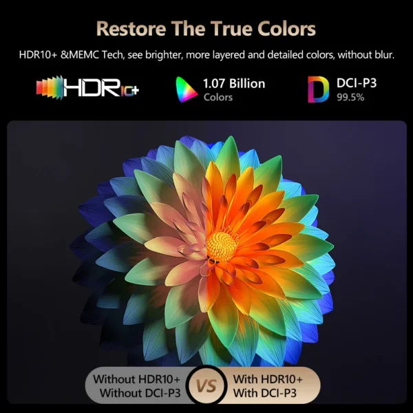 Projetor 4k wifi android 5g full hd 1080p para filmes em casa 15000 lúmen projetores de vídeo para cinema em casa beamer 1400 ansi - Imagem 3