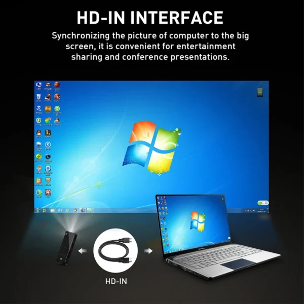 SmartIdea-Projetor Inteligente DLP, Beamer, Bateria BT, AirPlay embutido, Miracast, 3D, 4K, HD, AC3, Android, Wi-Fi, Novo - Imagem 5