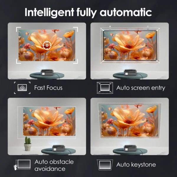 Caiwei projetores de feixe 4k para filme correção de foco automático inteligente android wifi 1080p full hd projetor de cinema em casa versão global - Imagem 4