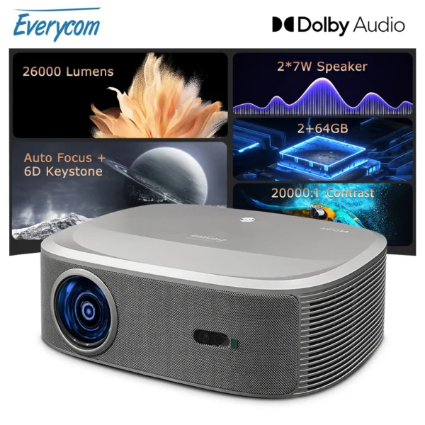 Everycom HQ10W Projetor Full HD Dolby Áudio 4K Vídeo Smart TV para casa 1080P 26000 Lumen Projetores 2 + 64GB Projetor de cinema