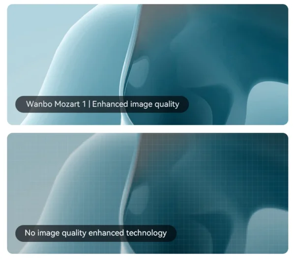 Wanbo-Projetor Portátil Mozart 1, Android 9.0, 2K, 4K, 1080P, Full HD, WiFi, 6 GB, 32GB, Auto-foco, Smart Home, Vídeo Teatro - Imagem 5