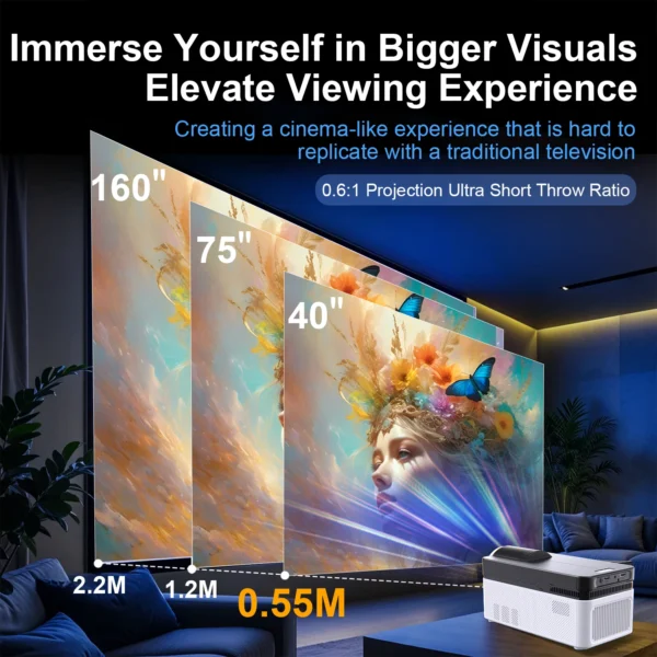Projetor Velec 900ANSI Android 11 8K 4K HY450 BT5.4 WiFi6 Ultra Short Throw Auto Offset Foco Eletrônico Projetor de Home Theater - Imagem 3