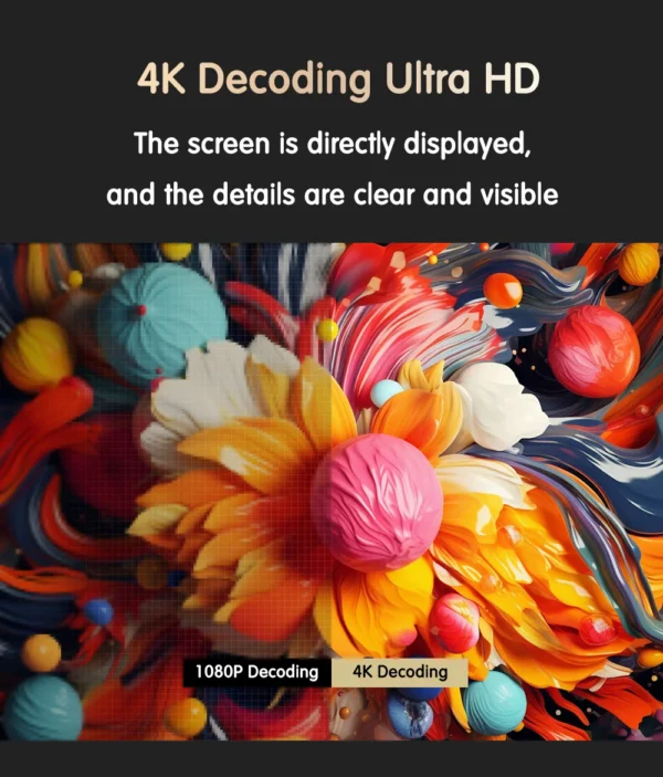 Projetor 4k wifi android 5g full hd 1080p para filmes em casa 15000 lúmen projetores de vídeo para cinema em casa beamer 1400 ansi - Imagem 2