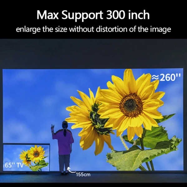 CAIWEI S7+ 1080P Full HD 4K Suporte Projetor Foco Automático Android 14 Home Cinema Vídeo Theater Projetores Inteligentes Portáteis para Exteriores - Imagem 6