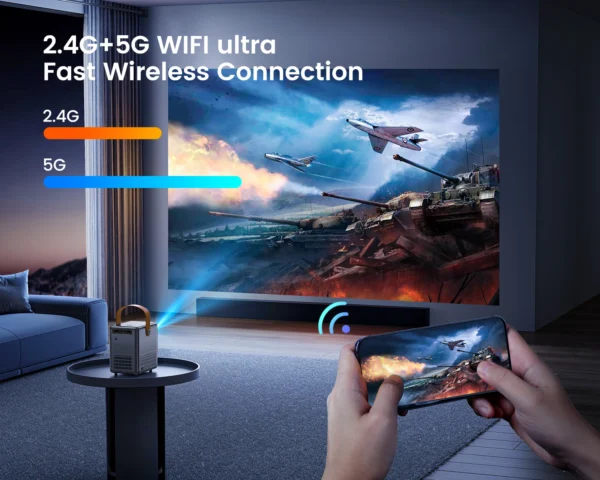 Wimius portátil 1080p projetor 18000l 5g wifi bluetooth projetor de teatro suporte full hd 1080p display projetor de cinema em casa - Imagem 4