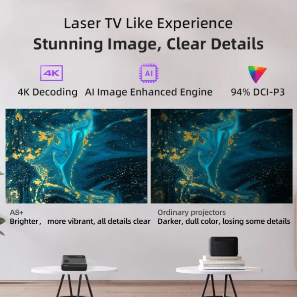 Projetor LED inteligente 4K HDR Android TV 11 1080P Full HD 5G WiFi Suporte de foco automático Dolby Áudio Portátil Home Theater Cinema IPTV - Imagem 3