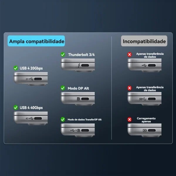 Cabo usb c para hdmi 8k @ 60hz 4k @ 120hz tipo c para hdmi-cabo hdtv compatível para conversor de tv macbook air ipad USB-C adaptador hdmi - Imagem 4