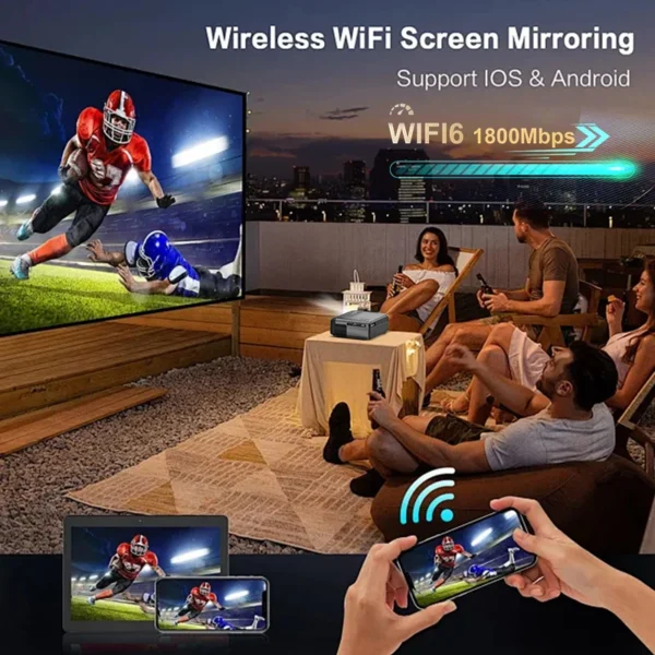 Projetor 4K Full HD 1080P para filmes Android WiFi Projetor de feixe de home theater Projetor de feixe de reunião de filmes de vídeo ao ar livre - Imagem 6