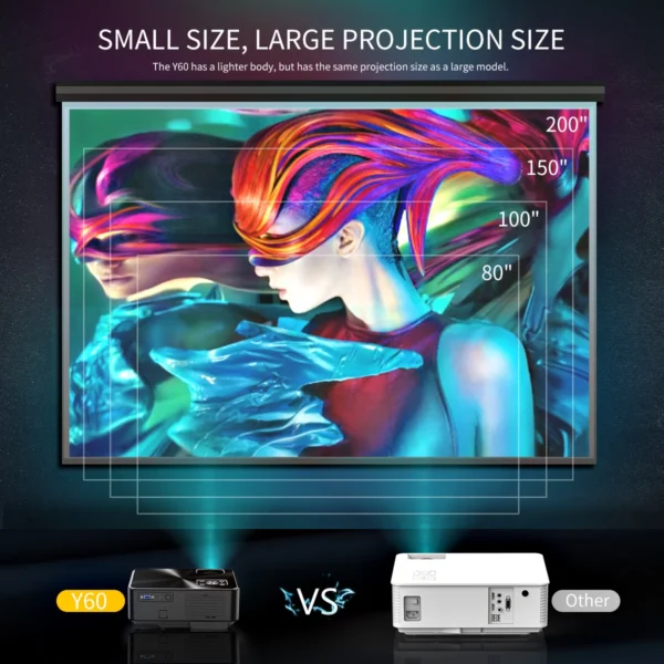 Projetor portátil YABER Y60 com atualização de 5500 Lux Full HD 1080P 200 "compatível com tela, projetor doméstico LCD LED - Imagem 5