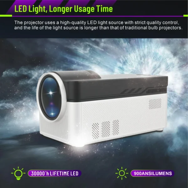 Projetor HY450 900ANSI 2G/32G 1920X1080 com deslocamento automático 8K 4K BT5.4 Foco eletrônico WiFi6 AllwinnerH716 Voz - Imagem 6