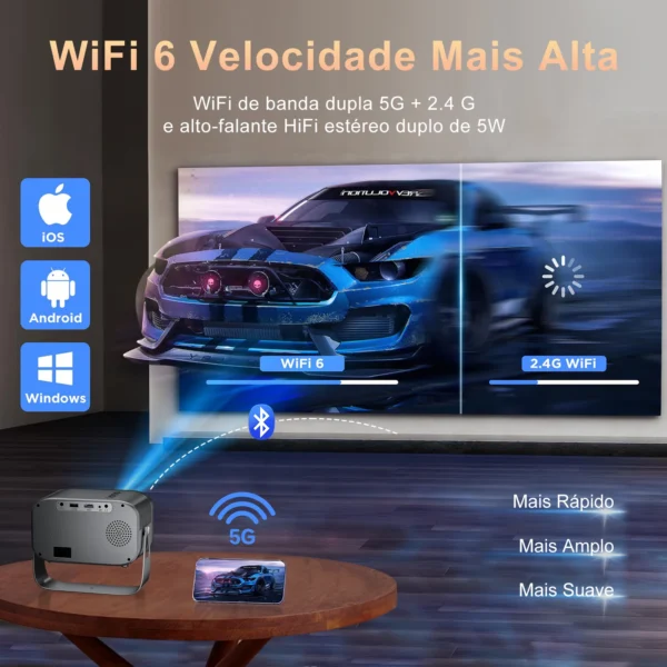 Salange-P28B Mini projetor Home Theater, Android 11, projeção de colocação de estilo livre, Samsung, Xiaomi, iPhone Smartphone - Imagem 4
