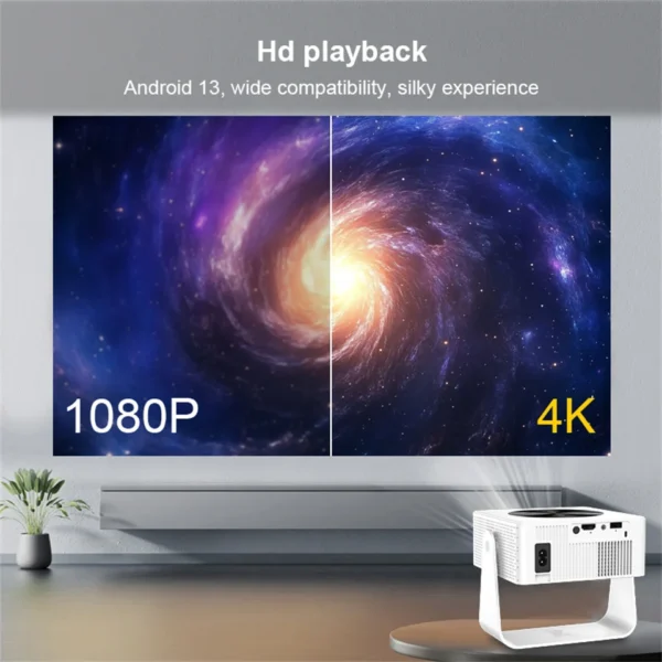 Projetor 4k t1pro kaiaqua recentemente 250 ansi android 13 banda dupla wifi6 bt5.0 auto keystone portátil ao ar livre projetor de cinema em casa - Imagem 2