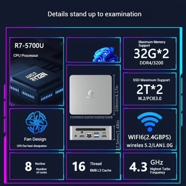 2025 genmachine novo mini pc 5700u windows 11 ryzen suporte windows 11 ddr4 3200mhz amd wifi6 max 64gb computador de jogos diy - Imagem 2