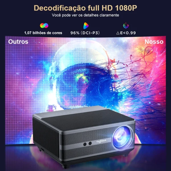 ThundeaL Projetor Android TD98 WiFi LED Vídeo Feixe de Filme TD98W Home Theater projetor 4k portátil smart tv home-appliance projetor 1080P nativo projetores no brasil - Imagem 6