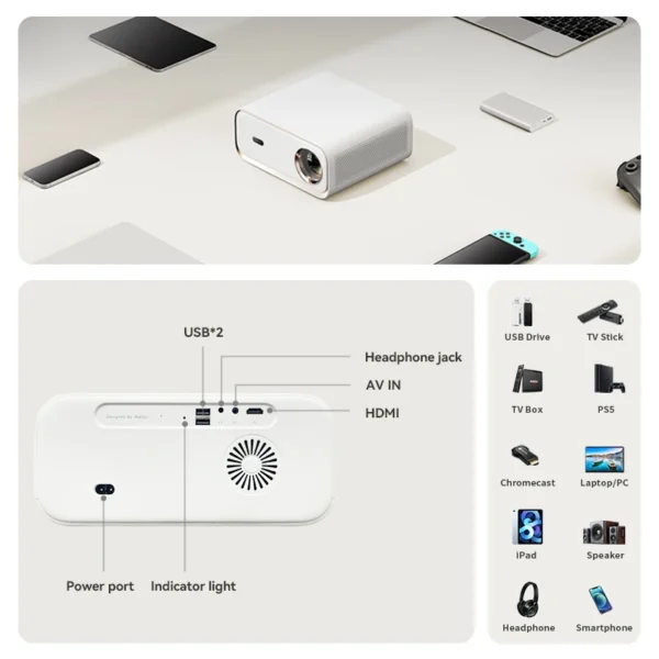 Projetor Wanbo X5 4K 1080P 20000 Lumens 1100ANSI Android 9.0 Dual Band Wifi 6 Projetor Office Home Theater Beamer Projetor - Imagem 6