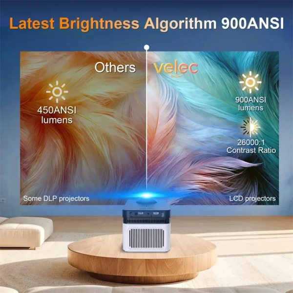 Projetor de lançamento ultracurto 8K 4K 1080P 900ANSI BT5.4 WiFi6 Allwinner H716 Projetor de foco eletrônico Android 11 HY450 - Imagem 5