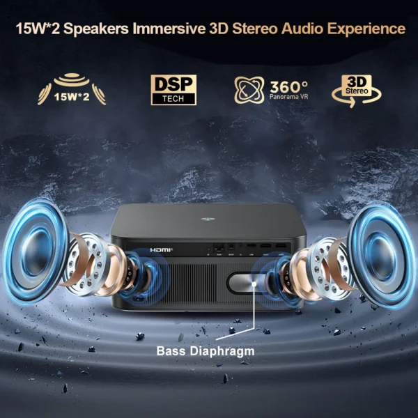 ThundeaL 3000Ansi 4K Projetor Full HD TD98Pro 2G 32G Home Theater WiFi Android Portátil Samrt TV Cinema TD98 Pro Beam Projetor projetor 4k projetor portátil projetor 4k portátil placa de vídeo projetor android tv box - Imagem 6