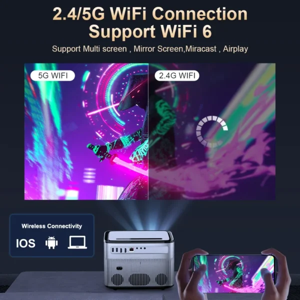Pg550w foco automático full hd 1080p projetor 4k android wifi pg550 portátil vídeo filme cinema em casa projetor de feixe 3d - Imagem 4