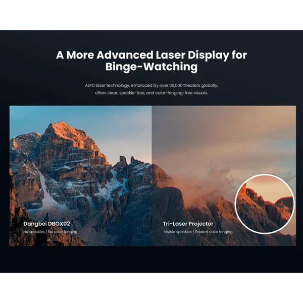 Dangbei mars pro 2 projetor nativo 4k hdr10 + dlp laser cinema 2450 iso lumen google tv android para casa versão global teatro - Imagem 5