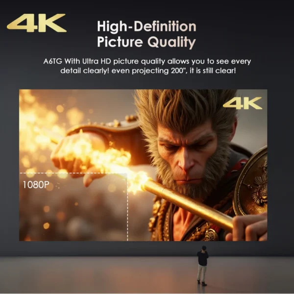 Projetor portátil Android 11 Versão Google Netflix Licença Oficial Projetor 4k 5G WiFi Dolby Projetor de feixe de home theater - Imagem 3