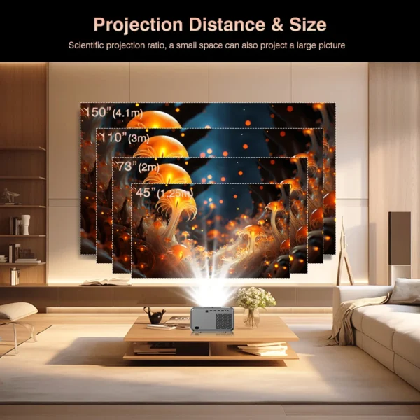 Touyinger H7 Projetor de foco automático Full HD 1080P Projetor externo WIFI Projetor portátil Mini TV LED Home Theater - Imagem 6