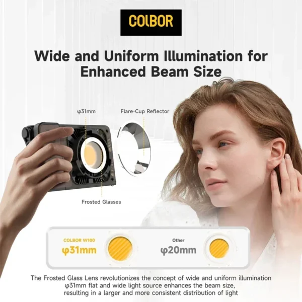 Colbor W100R Wonder 100W portátil COB LED iluminação de bolso para fotografia vídeo YouTube TikTok tiro ao ar livre - Imagem 2
