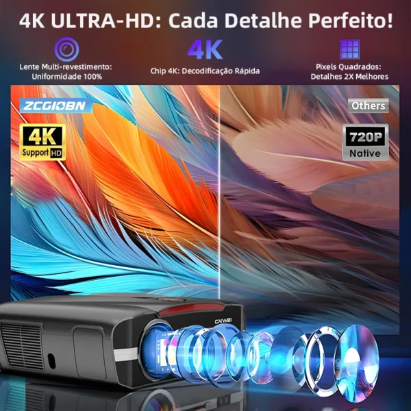 Projetor 4k uhd 5g wifi 2000 ansi lumens filme luz do dia projetor karaokê home theater smart tv projetor bt 5.4 1080p full hd - Imagem 4