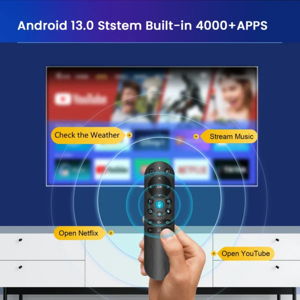 Xnano HM103-A Projetor 4K Android 13 Dual WiFi5 300ANSI Amlogic T950S BT5.2 1920*1080P Home Theater Cinema Mini Projetores - Imagem 5