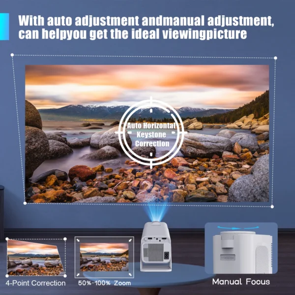 Magcubic Netflix Oficialmente Licenciado Android 13 HY320 NTV Mini Projetor Com Amlogic S950D4 1080P 500ANSI Dual WiFi BT5.2 Voz - Imagem 6
