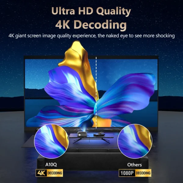 Projetor beamer 4k para filmes 2200 ansi foco automático nativo full hd 5g wifi android tv home theater luz do dia hdr projetores de vídeo - Imagem 4