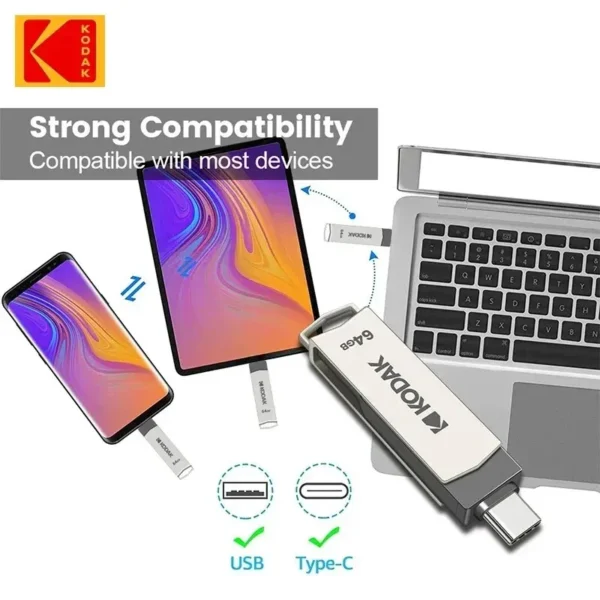 KODAK-USB Type C Flash Drive, Pendrive de alta velocidade, Memory Stick duplo para Smartphone, Laptop, 256GB, 128GB, 32GB - Imagem 3