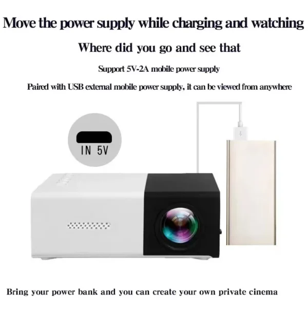 YG300 mini projetor portátil plug-in telefone, plugue USB, home theater LED, adequado para ambientes externos, entretenimento doméstico projetor hy300 - Imagem 5