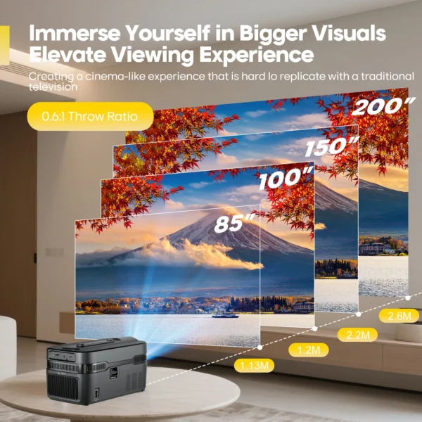 Projetor Magcubic Auto Focus HY450C Ultra Short Throw com deslocamento automático 1080P 8K HD 900 ANSI WiFi6 BT5.4 Allwinner H716 Voz - Imagem 3