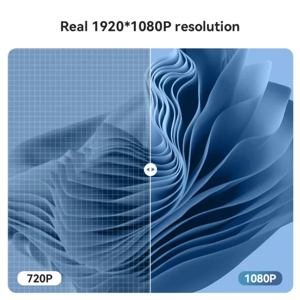 Wanbo novo projetor t2 max 1080p full hd android 9.0 mini wifi foco automático 450ansi projetor portátil som de alta fidelidade casa ao ar livre - Imagem 5