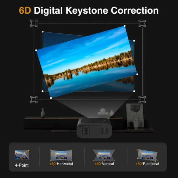 Projetor P7 Pro Android Polaring, Todos Vencedor, H713, 6G, WiFi, BT, 350Ansi, Casa, Keystone, HDMI, 1080P, Projetor 4K - Imagem 5
