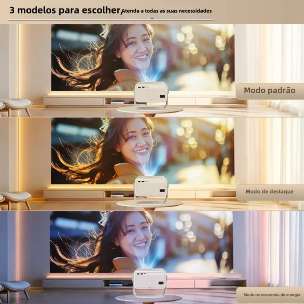 Magcubic 650ANSI L018 4K Projetor Portátil Nativo 1080P Foco Automático Correção Keystone Android 11 BT5.2 WIFI6 360 ° Cinema em casa - Imagem 3