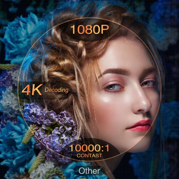 Everycom Full HD RD829 Projetor 5G WiFi LED 4K Vídeo Filme Inteligente Android 11.0 12000 Lumen Projetores Home Theater Cinema Beamer - Imagem 2