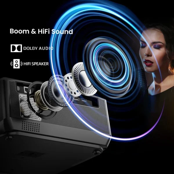 CAIWEI A10Q 4k Android 14 Projetor 1080P Full HD Foco Automático Alto Brilho Wifi 6 2200 Ansi Beam Projetores Smart Home Theater - Imagem 6