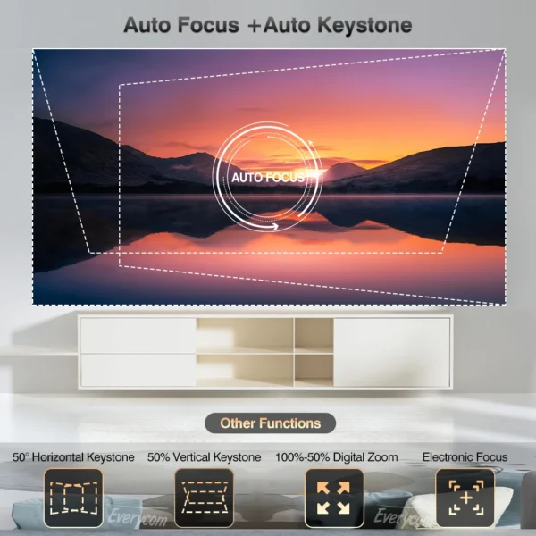 Everycom HQ10W 1080P Projetor Full HD 4K 26000 Lumen Projetores Vídeo Smart TV para casa 2 + 64GB Projetor de cinema com Dolby - Imagem 4