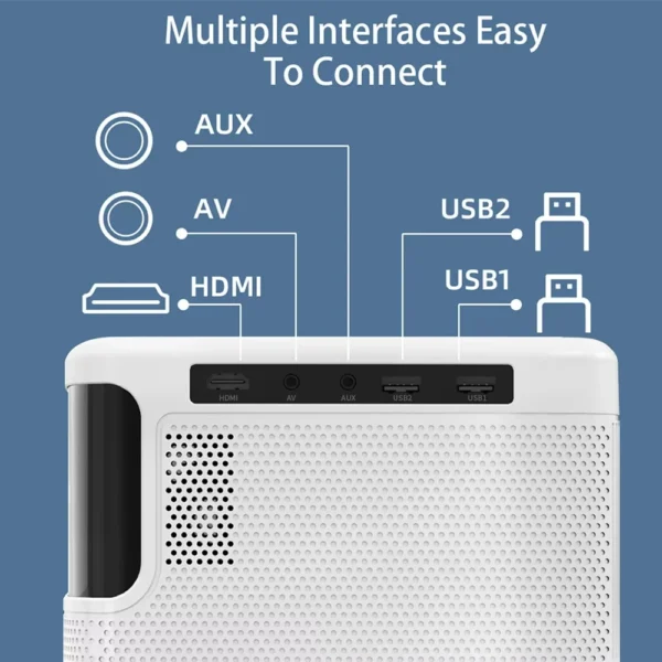 Everycom T5W Projetor Full HD Home Theater Cinema Beamer Suporte 4K Projetor LED com Android 5G wifi Foco Elétrico Smart TV - Imagem 6
