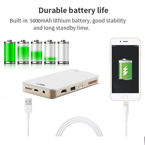 Smartldea Novo Mini Projetor Portátil Inteligente Android9.0 WIFI Vídeo Pico LED Projetor DLP Home Theater Full HD 1080P 4K Cinema 3D - Imagem 4
