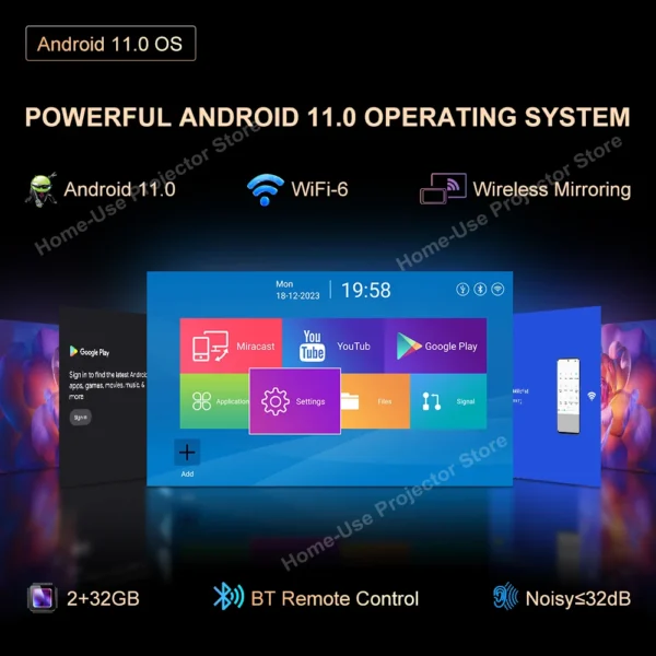 Alincoo D7W Projetor de Vídeo full hd 2k 4k Suporte Mini Projetor Portátil para Casa Foco Automático Android 11 Smart tv Beamer - Imagem 3
