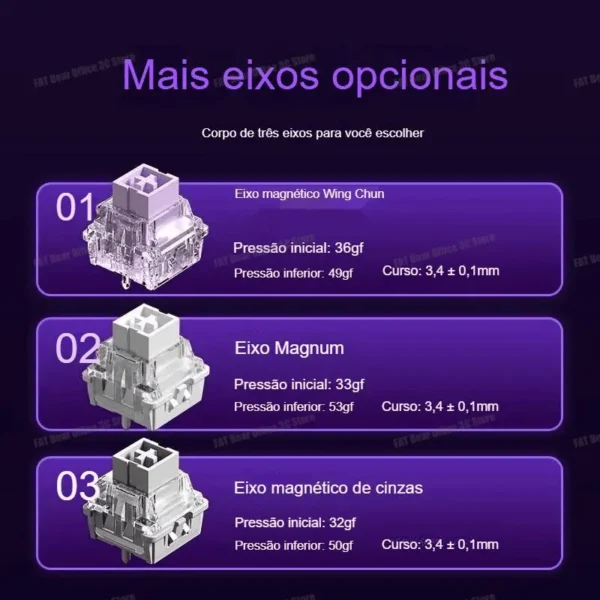 AULA WIN60 WIN68 HE MAX teclado mecânico interruptor magnético 8k taxa de polimento RGB 0 zona morta e-sports teclado para jogos personalizável - Imagem 4