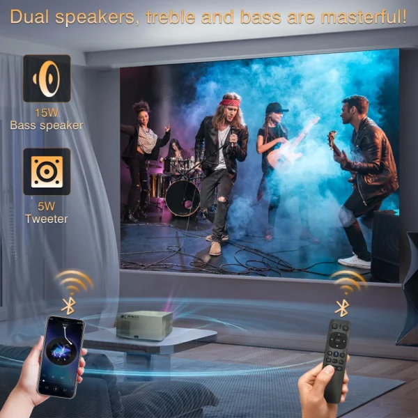 Everycom Full HD RD829 Projetor 5G WiFi LED 4K Vídeo Filme Inteligente Android 11.0 12000 Lumen Projetores Home Theater Cinema Beamer - Imagem 4